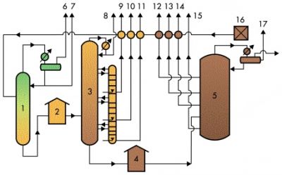 ropa- schema .jpg (64kB - 456×284px)